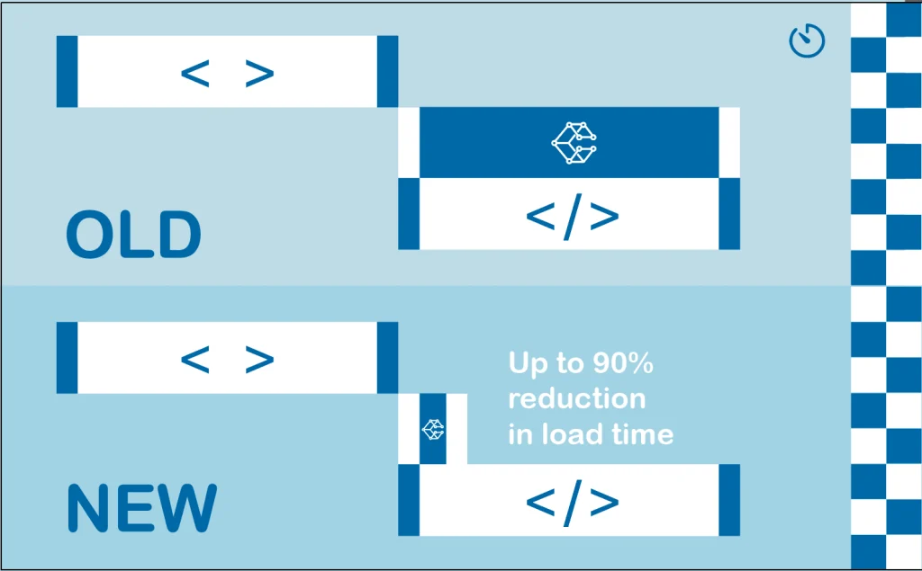 Fastest version of Calcumate demonstration