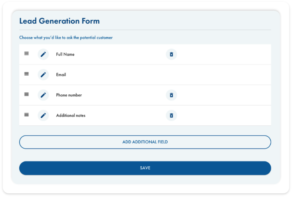 Custom Lead Details, Straight to your Inbox
